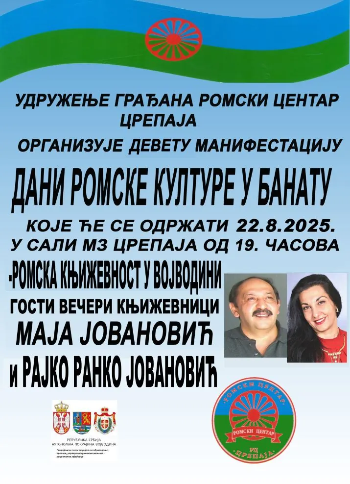 Roma Culture in Banat