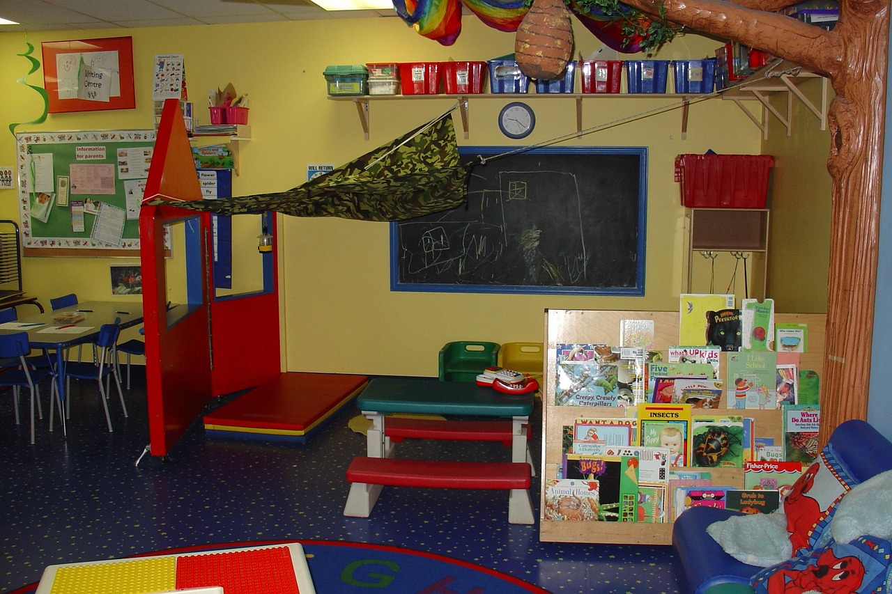 Slovenia, Kindergartens, and Roma